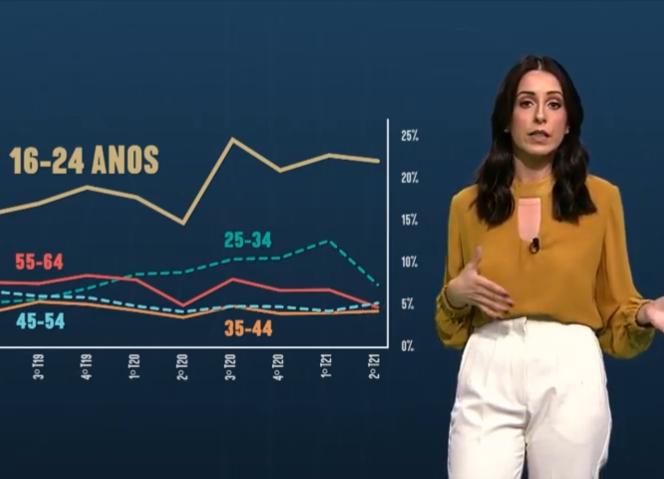 CCDR-NORTE lança programa "Norte num Minuto"