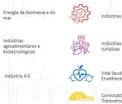 Projeto de cooperação em especialização inteligente transfronteiriça lança nova newsletter