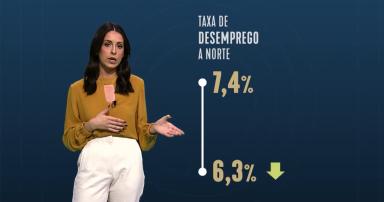 Norte Num Minuto | Episódio 1