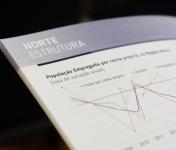 Região do Norte em ciclo de crescimento do emprego